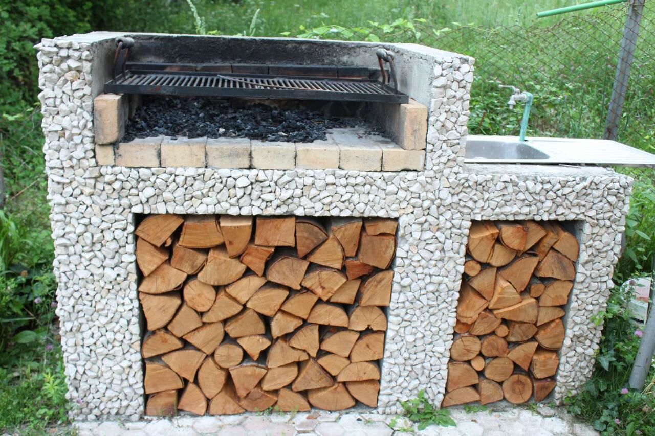 Апартаменты Apartman Šćekić Херцег-Нови